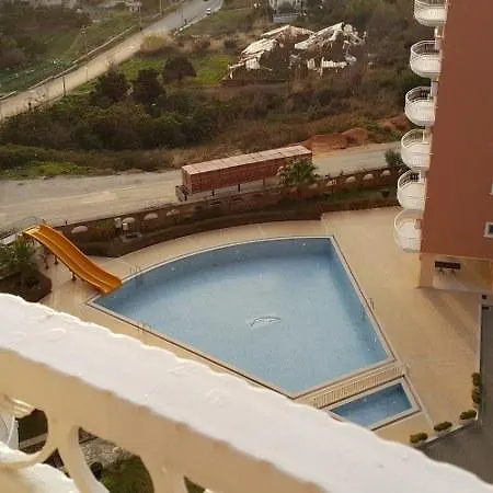 Yildirim 2 * 阿拉尼亚